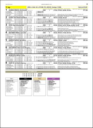 travoggaloppnytt_tips-20140603_000_00_00_045.pdf