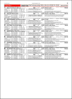 travoggaloppnytt_tips-20140603_000_00_00_047.pdf