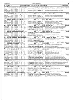 travoggaloppnytt_tips-20140603_000_00_00_049.pdf