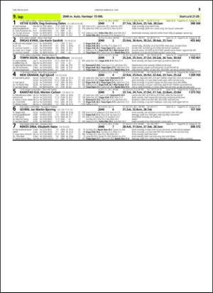 travoggaloppnytt_tips-20140603_000_00_00_053.pdf