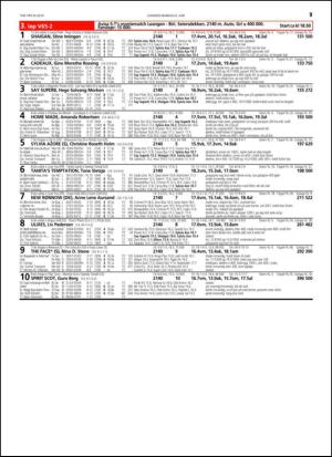 travoggaloppnytt_tips-20140603_000_00_00_057.pdf