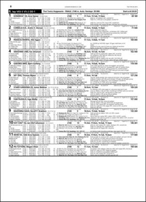 travoggaloppnytt_tips-20140603_000_00_00_060.pdf