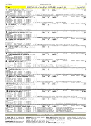 travoggaloppnytt_tips-20140610_000_00_00_003.pdf