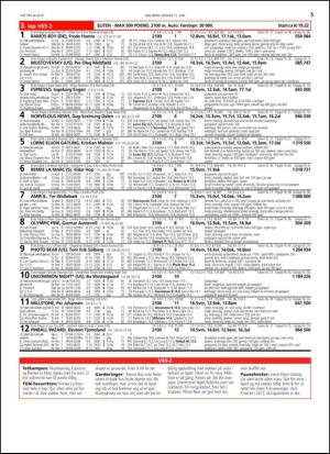 travoggaloppnytt_tips-20140610_000_00_00_005.pdf