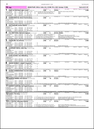 travoggaloppnytt_tips-20140610_000_00_00_012.pdf