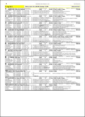 travoggaloppnytt_tips-20140610_000_00_00_014.pdf