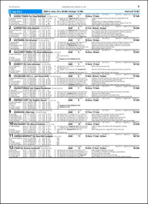 travoggaloppnytt_tips-20140610_000_00_00_015.pdf