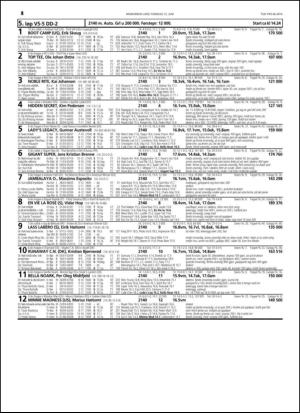 travoggaloppnytt_tips-20140610_000_00_00_018.pdf