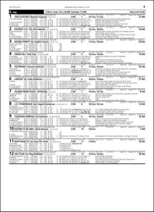 travoggaloppnytt_tips-20140610_000_00_00_019.pdf