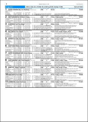 travoggaloppnytt_tips-20140610_000_00_00_022.pdf