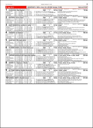 travoggaloppnytt_tips-20140610_000_00_00_023.pdf