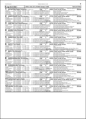 travoggaloppnytt_tips-20140610_000_00_00_025.pdf