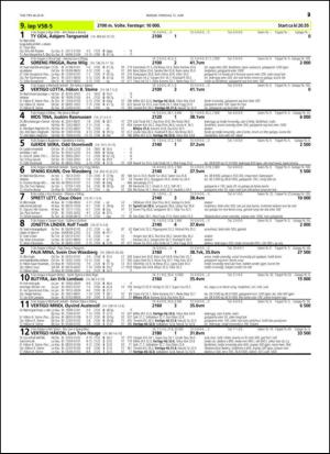 travoggaloppnytt_tips-20140610_000_00_00_029.pdf