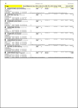 travoggaloppnytt_tips-20140610_000_00_00_036.pdf