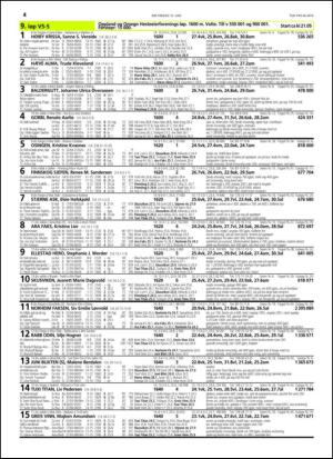 travoggaloppnytt_tips-20140610_000_00_00_044.pdf