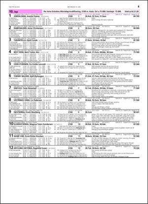 travoggaloppnytt_tips-20140610_000_00_00_045.pdf