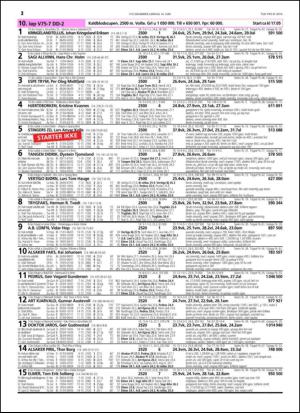 travoggaloppnytt_tips-20140611_000_00_00_012.pdf