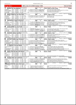 travoggaloppnytt_tips-20140611_000_00_00_017.pdf