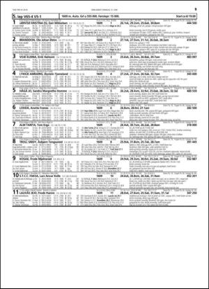 travoggaloppnytt_tips-20140611_000_00_00_019.pdf