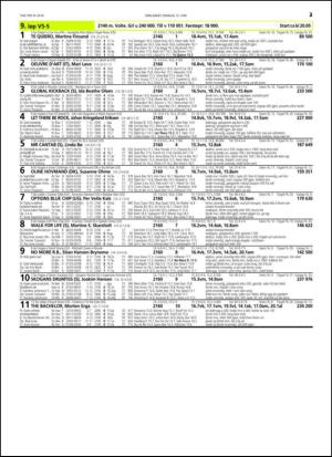 travoggaloppnytt_tips-20140611_000_00_00_023.pdf