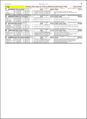 travoggaloppnytt_tips-20140611_000_00_00_025.pdf