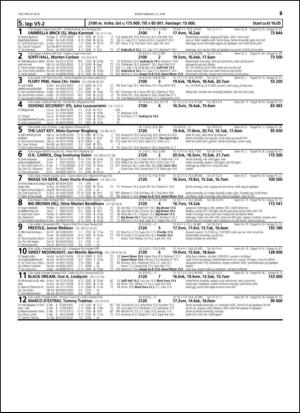 travoggaloppnytt_tips-20140611_000_00_00_029.pdf