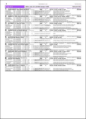 travoggaloppnytt_tips-20140611_000_00_00_032.pdf