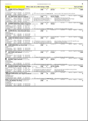 travoggaloppnytt_tips-20140611_000_00_00_035.pdf