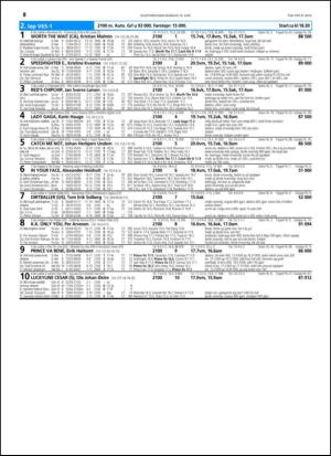 travoggaloppnytt_tips-20140611_000_00_00_036.pdf