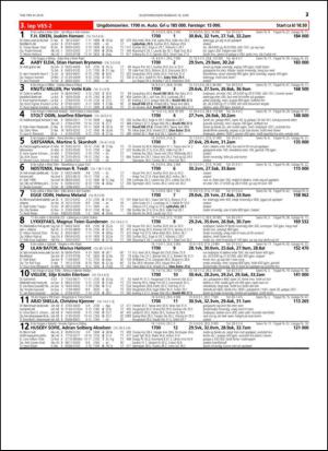 travoggaloppnytt_tips-20140611_000_00_00_037.pdf