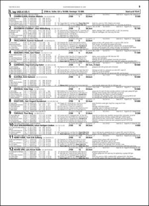 travoggaloppnytt_tips-20140611_000_00_00_039.pdf