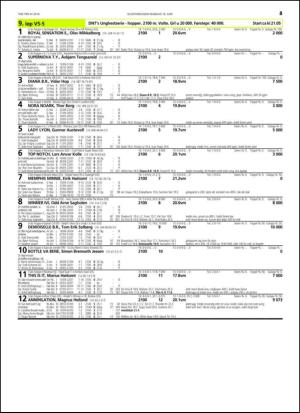 travoggaloppnytt_tips-20140611_000_00_00_043.pdf