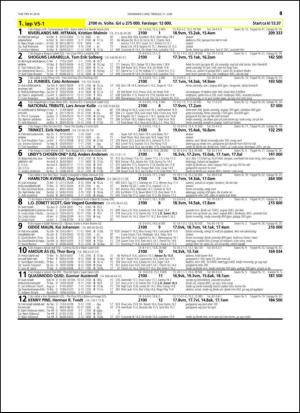 travoggaloppnytt_tips-20140611_000_00_00_045.pdf