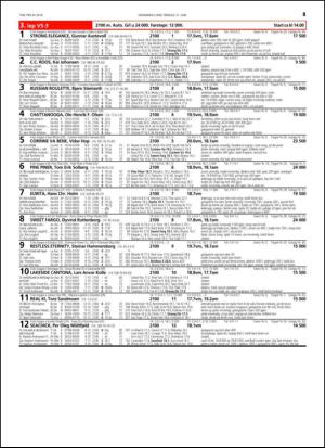 travoggaloppnytt_tips-20140611_000_00_00_047.pdf