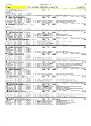 travoggaloppnytt_tips-20140611_000_00_00_051.pdf