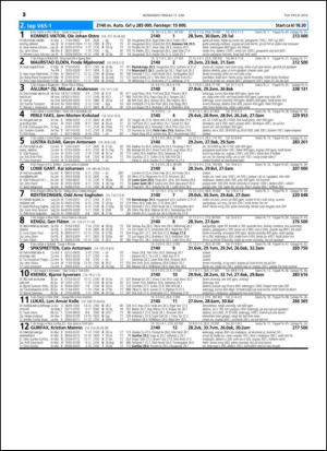 travoggaloppnytt_tips-20140611_000_00_00_052.pdf