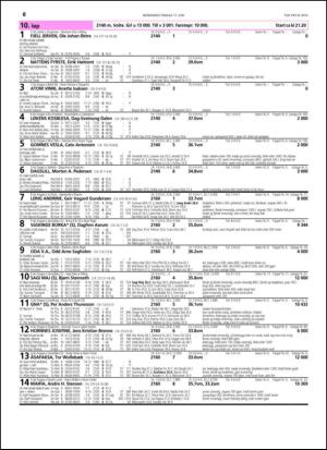 travoggaloppnytt_tips-20140611_000_00_00_060.pdf