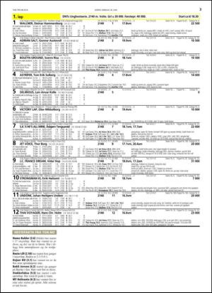 travoggaloppnytt_tips-20140616_000_00_00_003.pdf