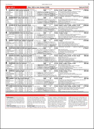 travoggaloppnytt_tips-20140616_000_00_00_005.pdf