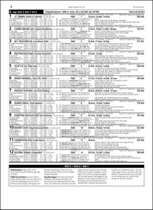 travoggaloppnytt_tips-20140616_000_00_00_008.pdf