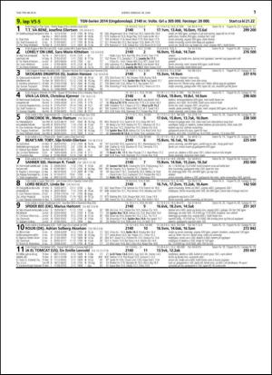 travoggaloppnytt_tips-20140616_000_00_00_011.pdf