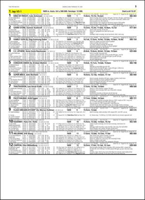 travoggaloppnytt_tips-20140616_000_00_00_013.pdf