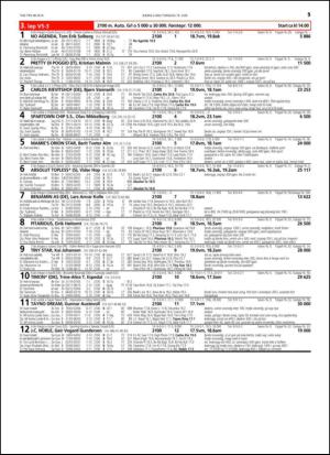 travoggaloppnytt_tips-20140616_000_00_00_015.pdf