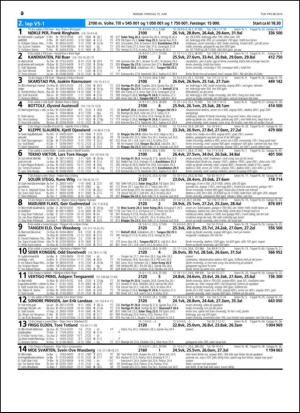 travoggaloppnytt_tips-20140616_000_00_00_020.pdf