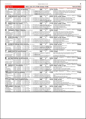 travoggaloppnytt_tips-20140616_000_00_00_021.pdf