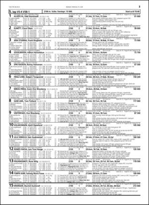 travoggaloppnytt_tips-20140616_000_00_00_023.pdf