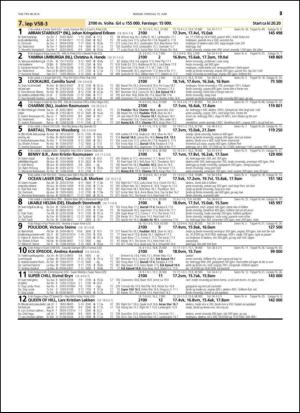 travoggaloppnytt_tips-20140616_000_00_00_025.pdf