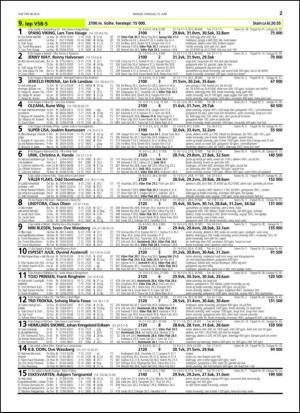 travoggaloppnytt_tips-20140616_000_00_00_027.pdf