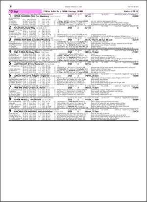 travoggaloppnytt_tips-20140616_000_00_00_028.pdf