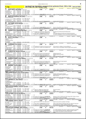 travoggaloppnytt_tips-20140616_000_00_00_035.pdf